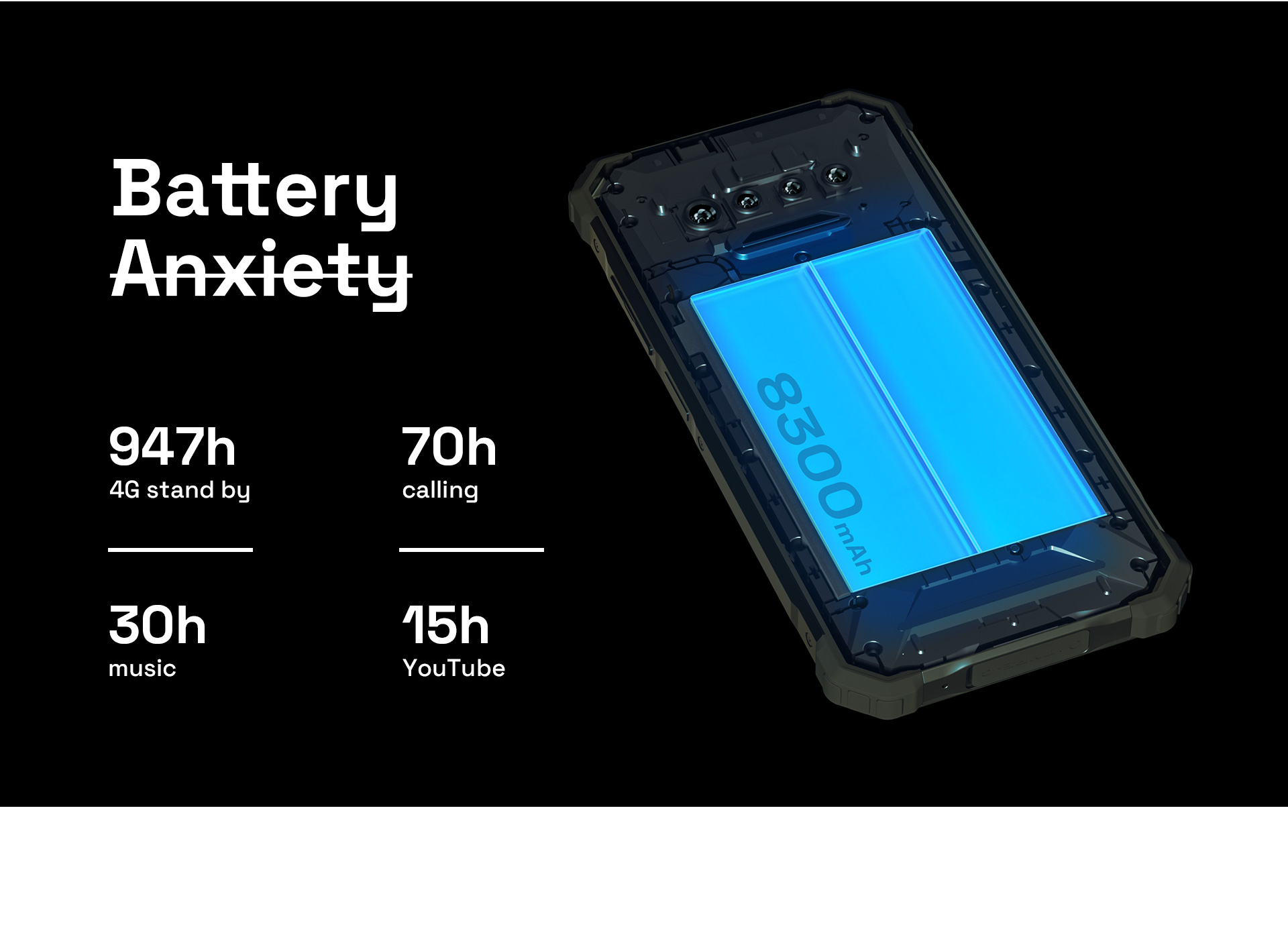 IIIF150 – téléphone portable robuste R2022