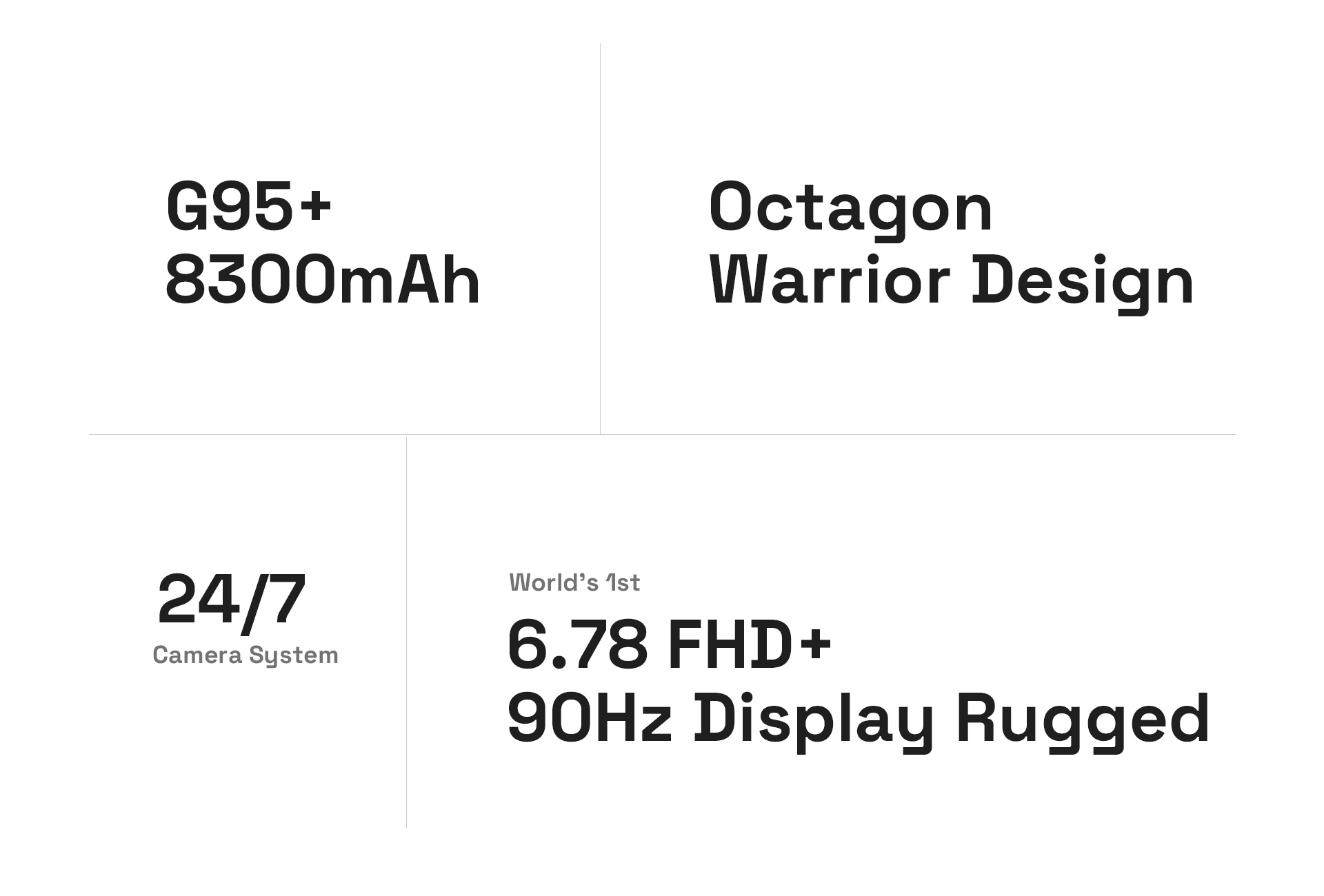 IIIF150 – téléphone portable robuste R2022