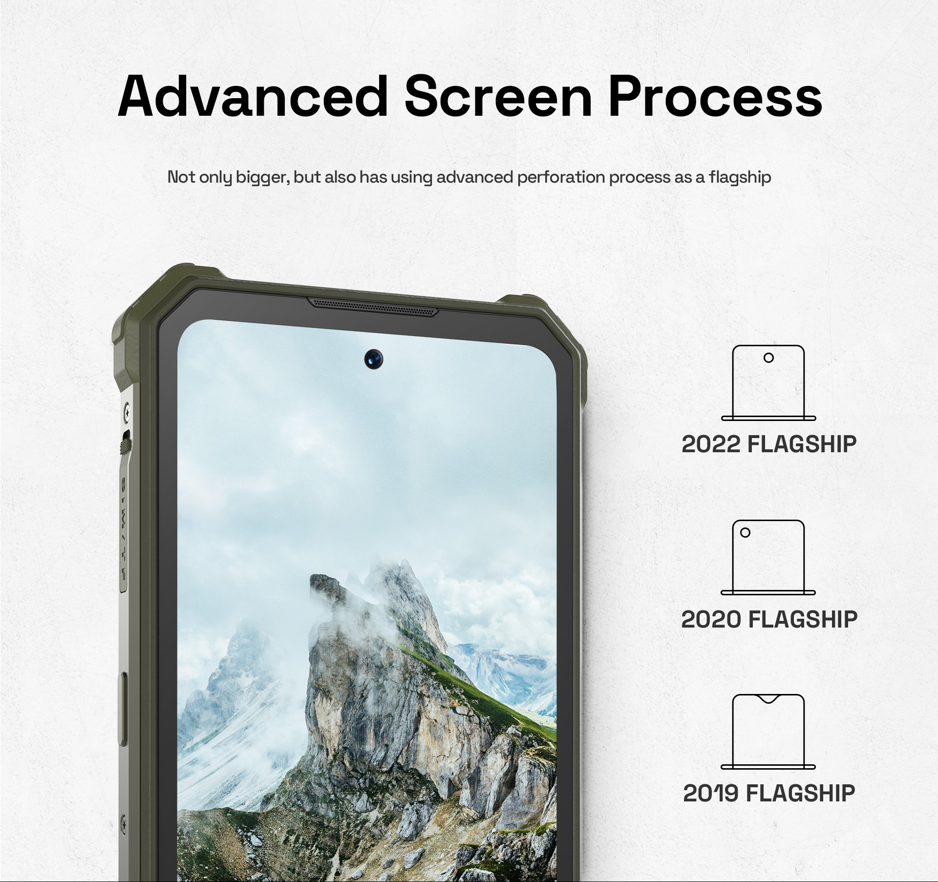 IIIF150 – téléphone portable robuste R2022