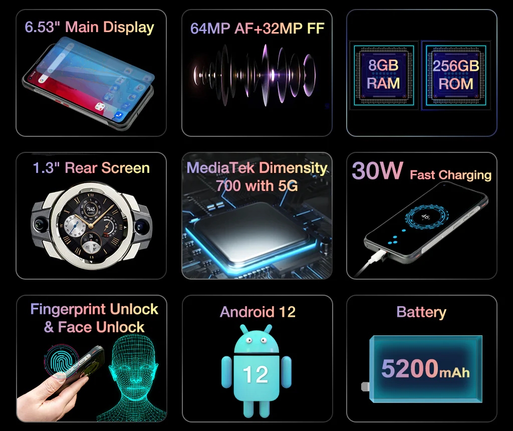 Unihertz – Smartphone Ticktock S