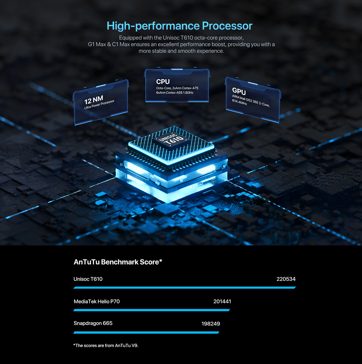 UMIDIGI – Smartphone C1/G1 Max UMIDIGI – Smartphone C1/G1 Max