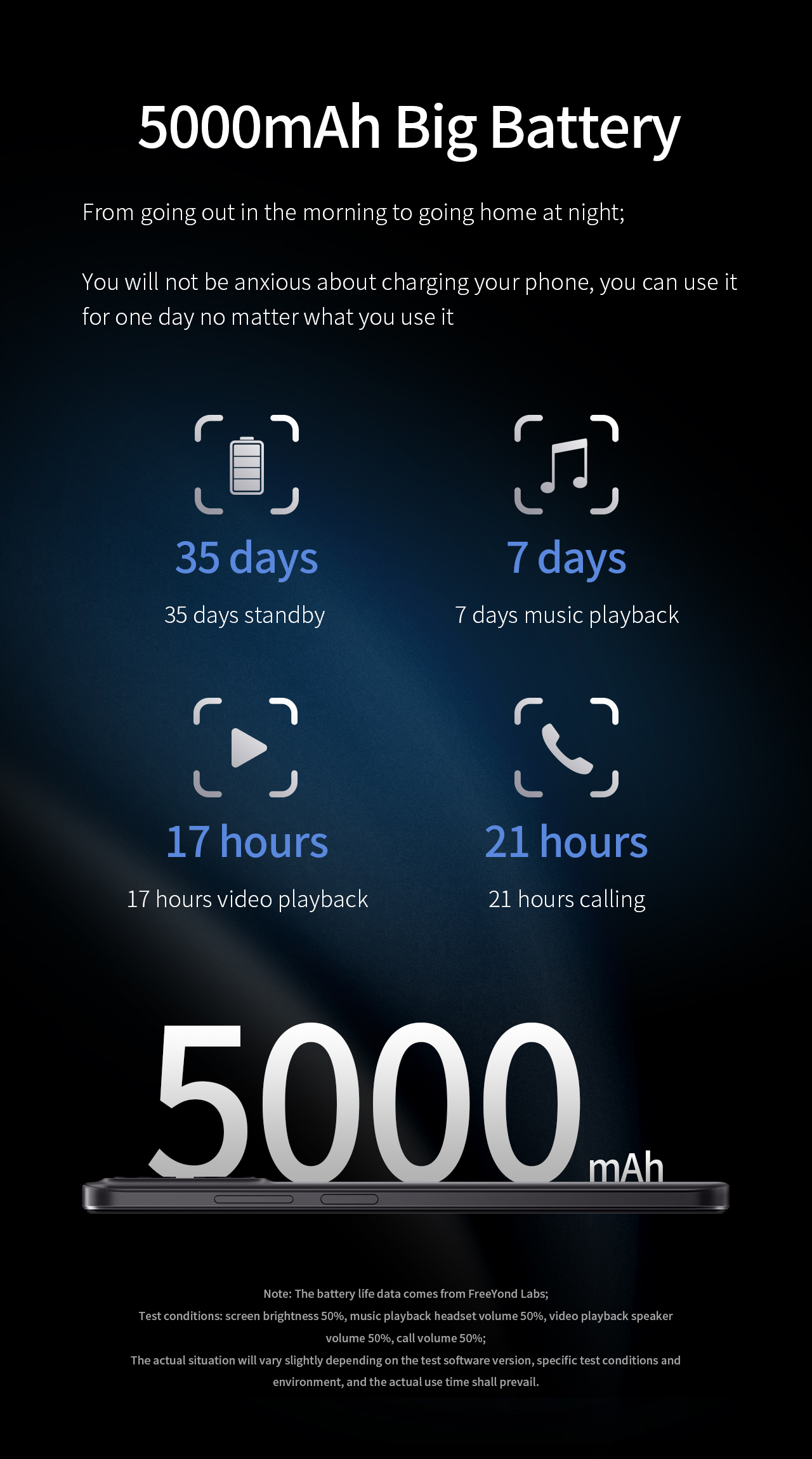 FreeYond – Smartphone F9, Version globale FreeYond – Smartphone F9, Version globale