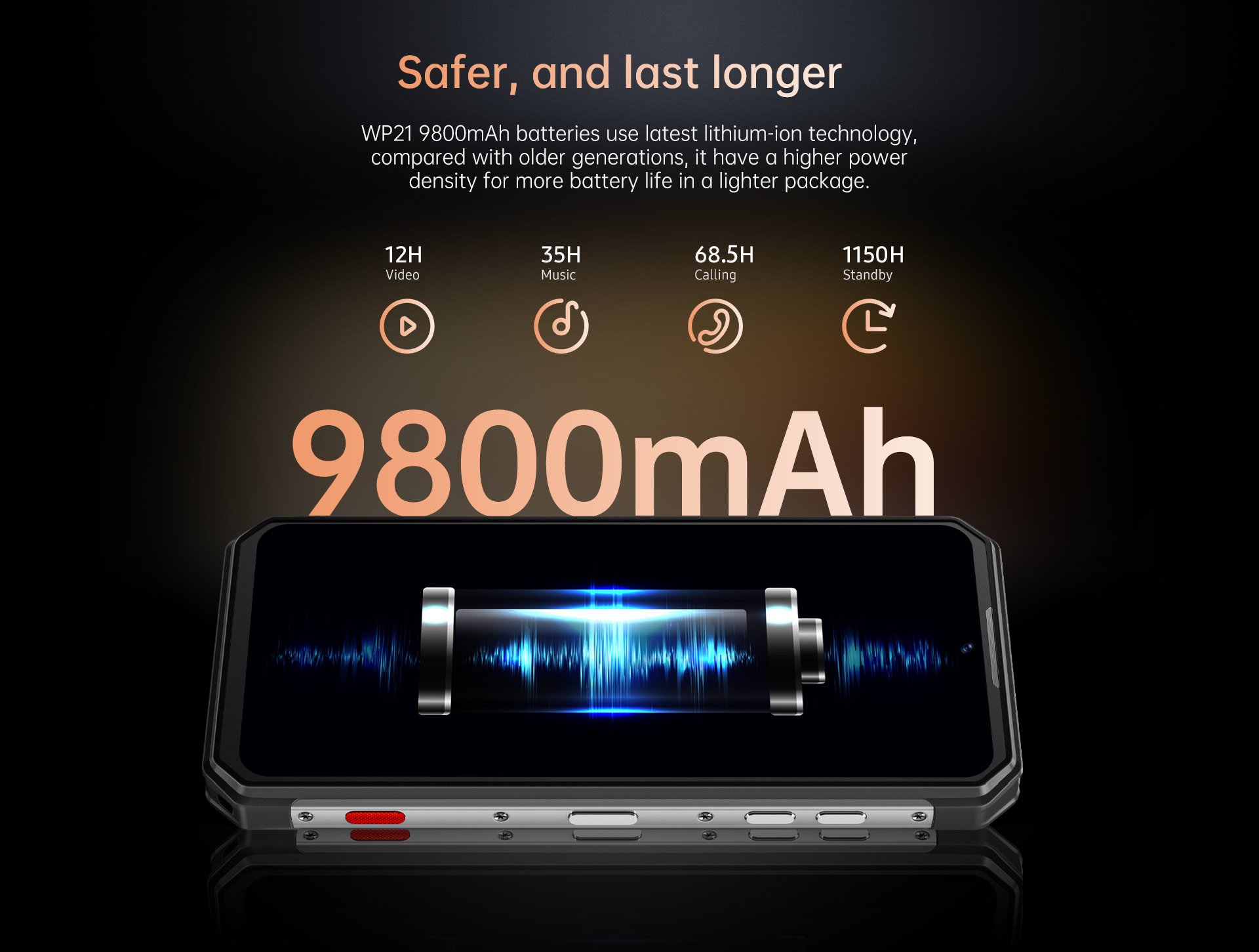 Oukitel – Smartphone WP21, téléphone Mobile robuste