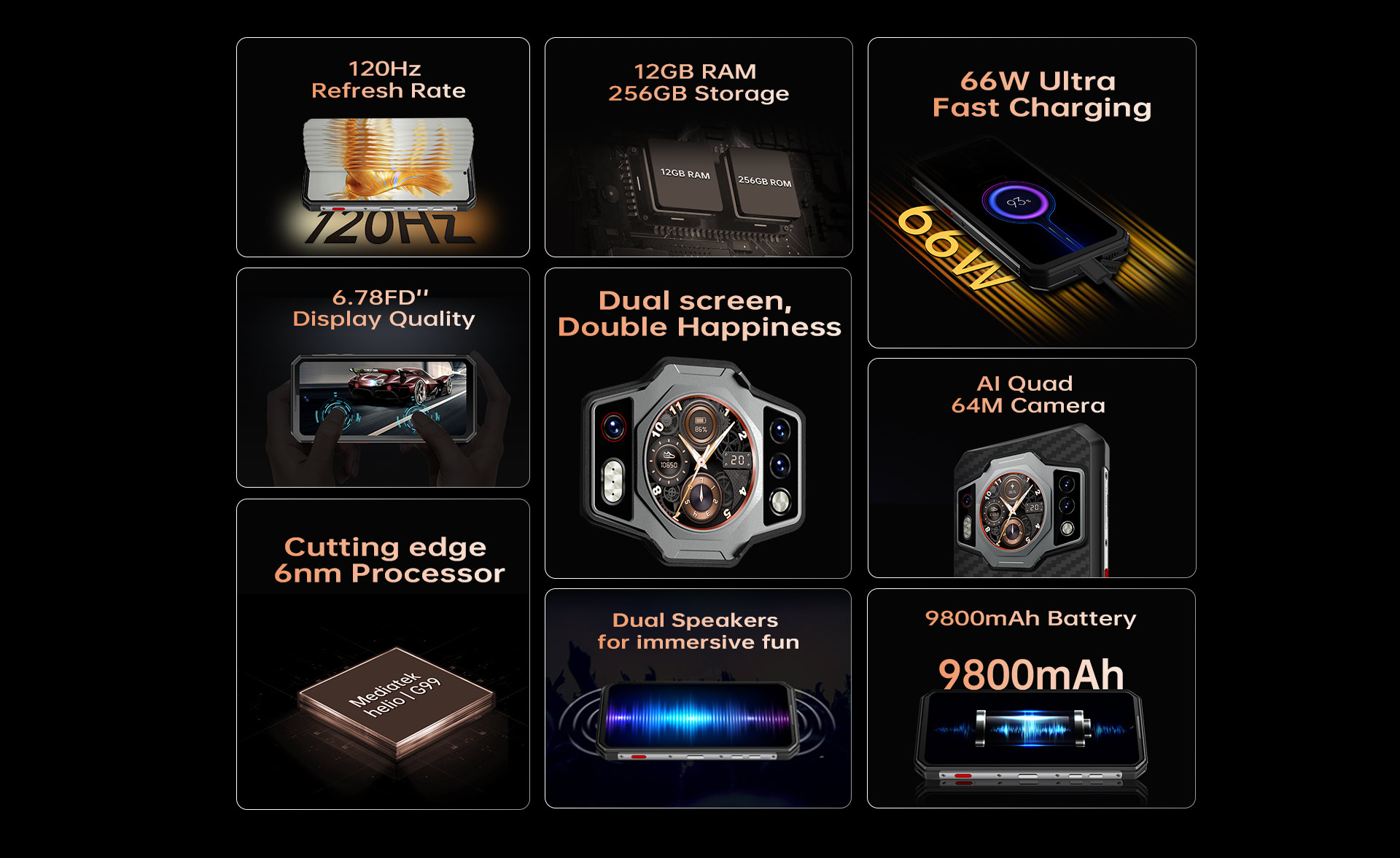 Oukitel – Smartphone WP21, téléphone Mobile robuste