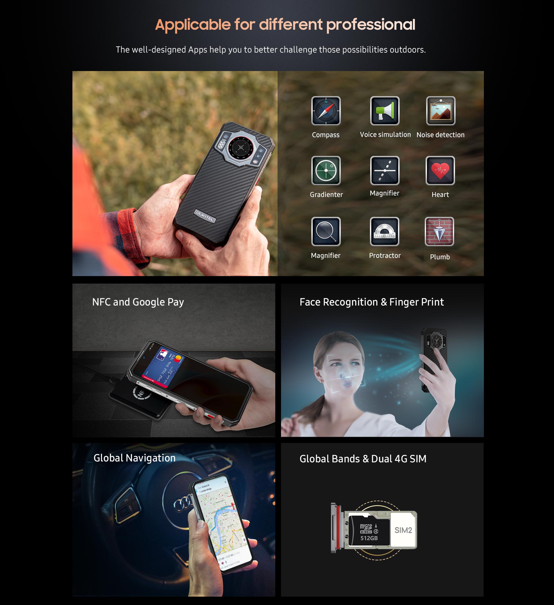 Oukitel – Smartphone WP21, téléphone Mobile robuste