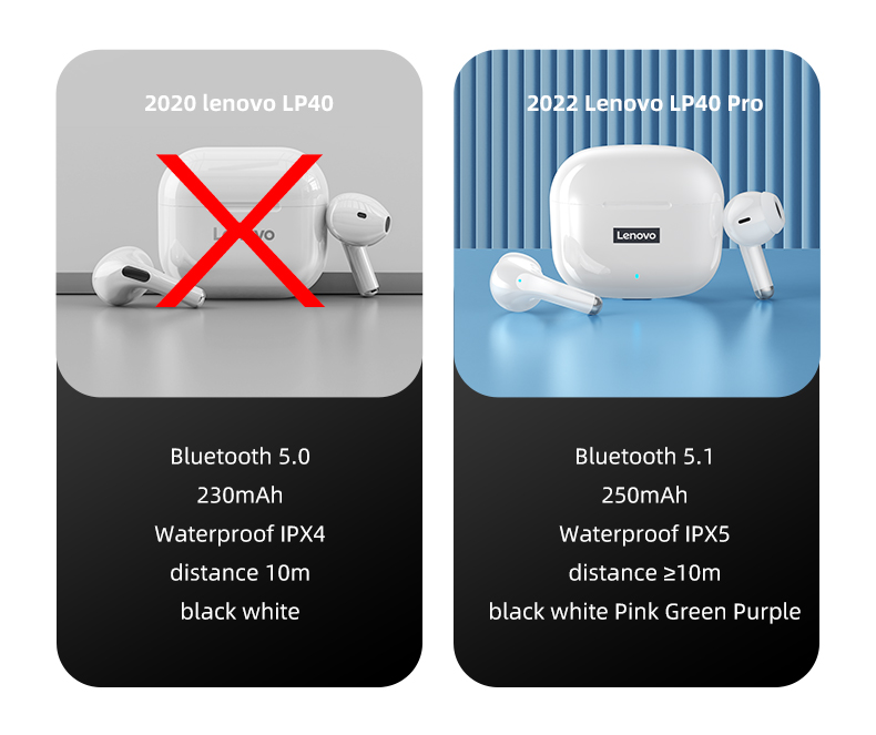 Lenovo – écouteurs sans fil Bluetooth 5.1