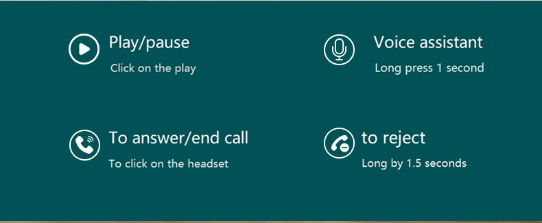 Lenovo Écouteurs sans Fil Bluetooth