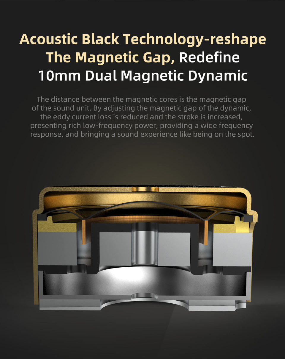 KZ – écouteurs intra-auriculaires KZ – écouteurs intra-auriculaires