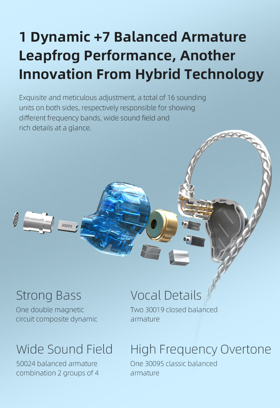KZ ZAX – écouteurs intra-auriculaires