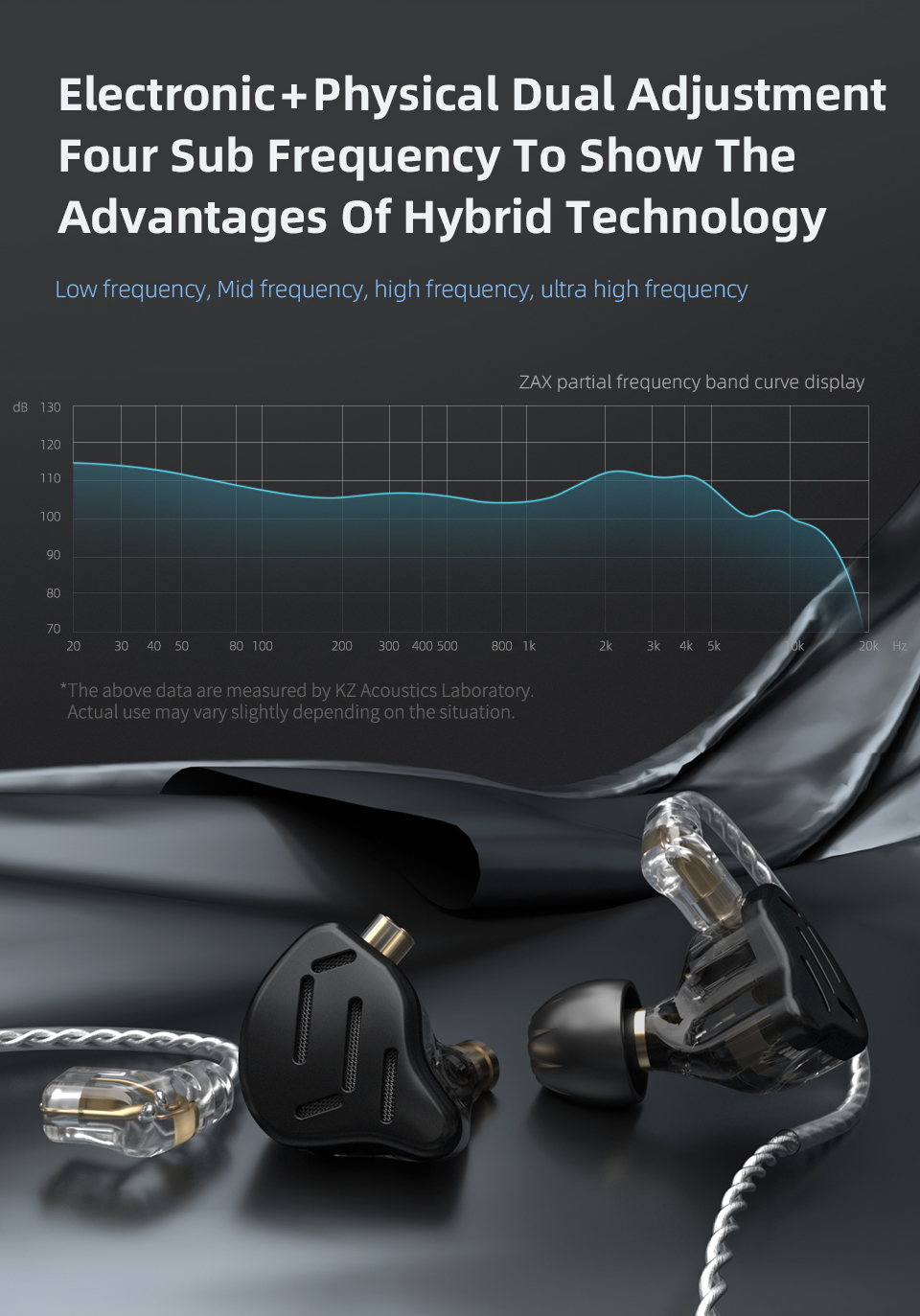 KZ ZAX – écouteurs intra-auriculaires