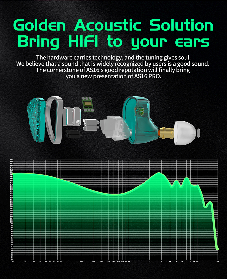 KZ AS16 Pro écouteurs filaires