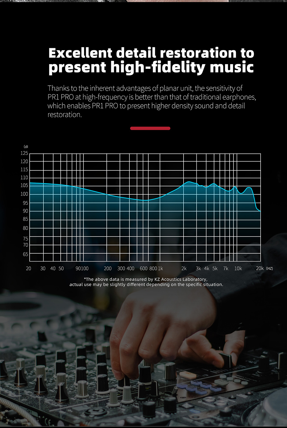 KZ PR1 Pro – écouteurs intra-auriculaires magnétiques