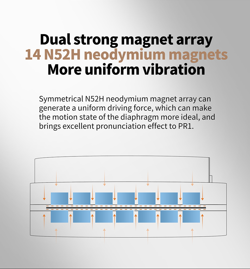 KZ PR1 écouteurs filaires intra-auriculaires, casque de musique, hi-fi, basse, moniteur, écouteurs, casque de Sport