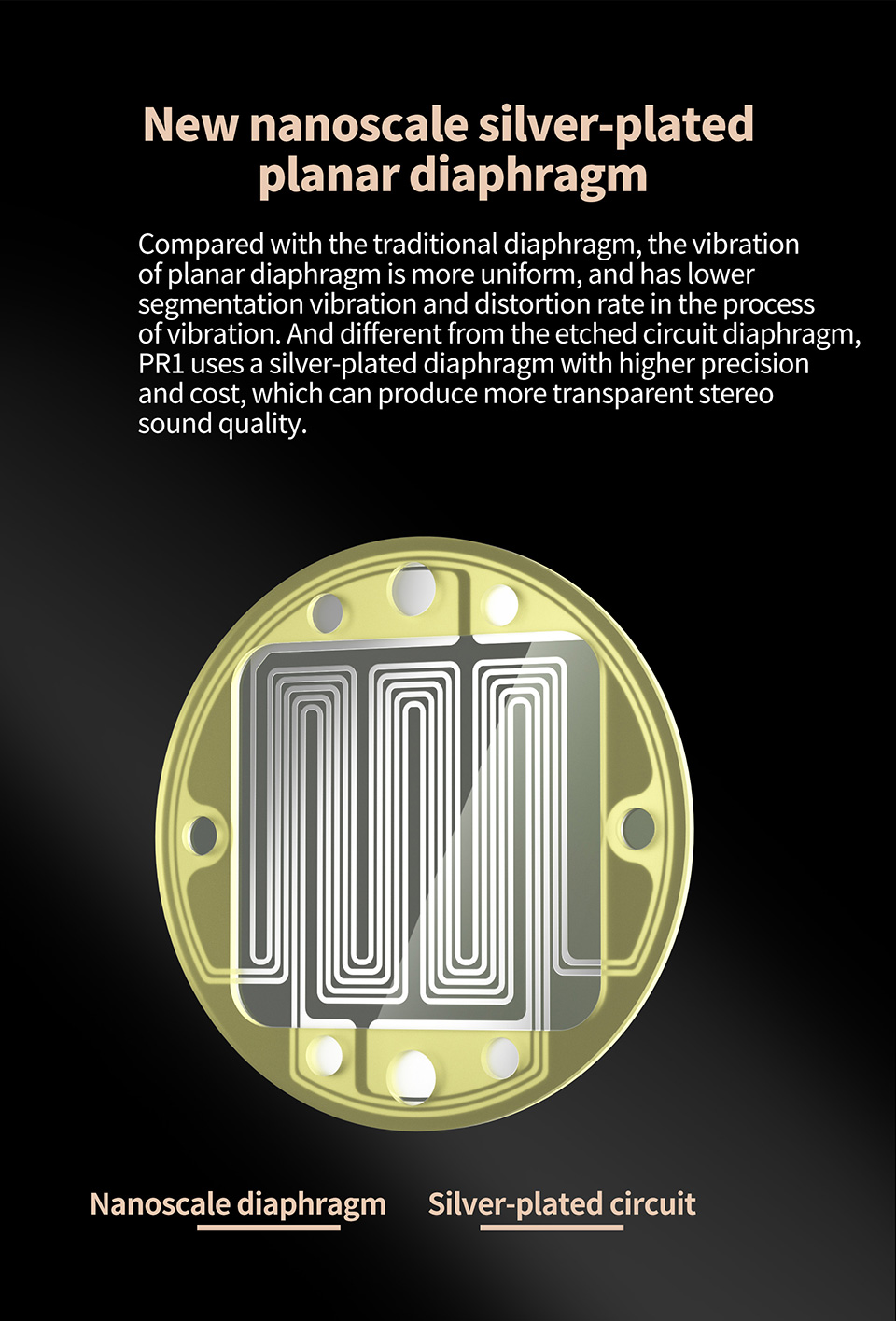 KZ PR1 écouteurs filaires intra-auriculaires, casque de musique, hi-fi, basse, moniteur, écouteurs, casque de Sport