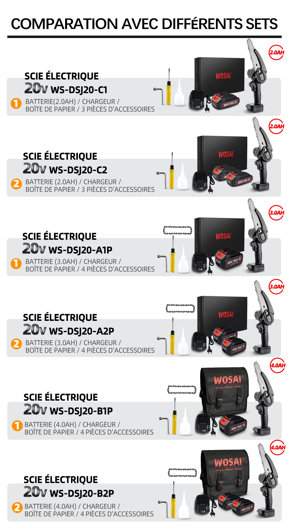 WOSAI – scie à chaîne sans balais de 6 pouces