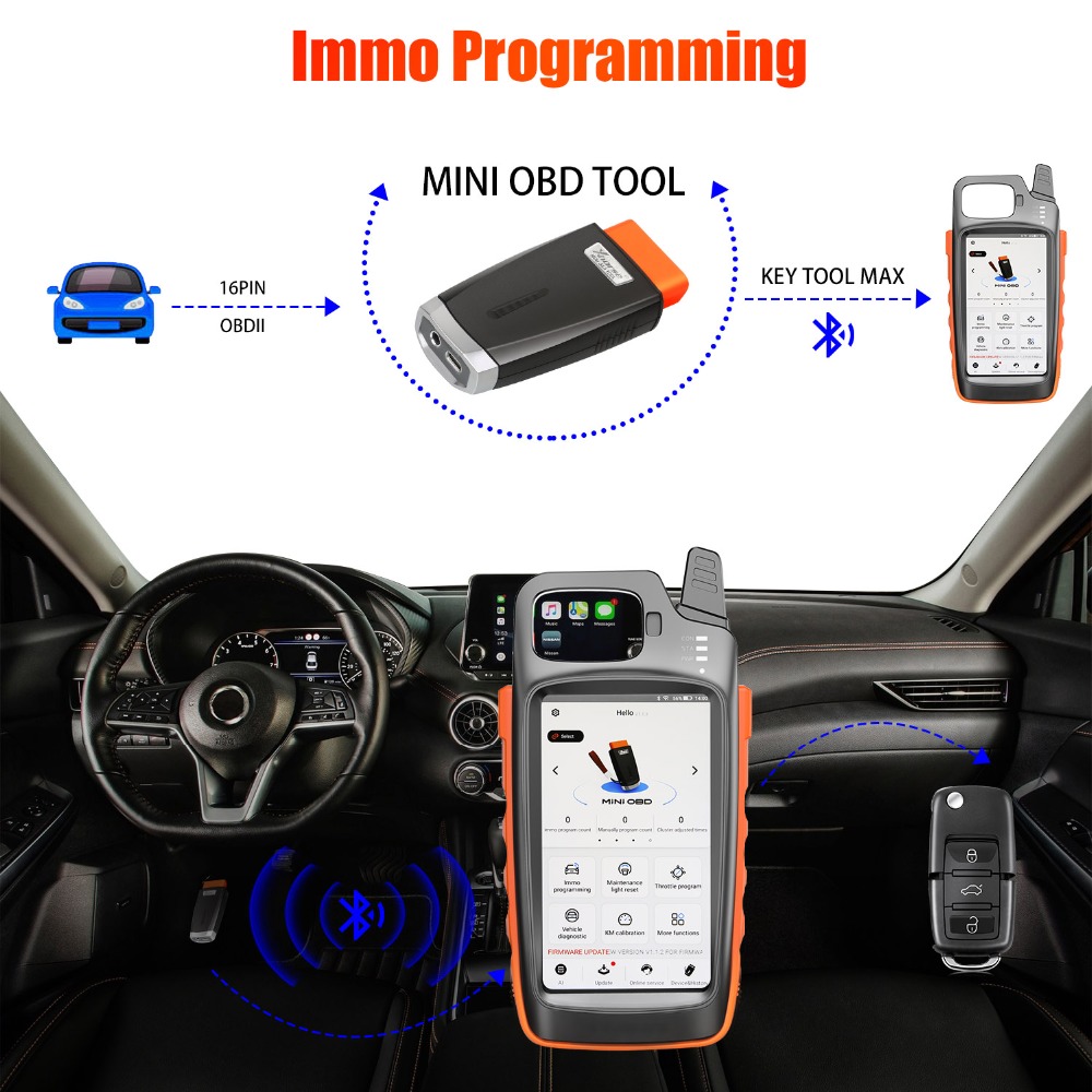 Xhorse VVDI MINI OBD outil pour clé Xhorse VVDI