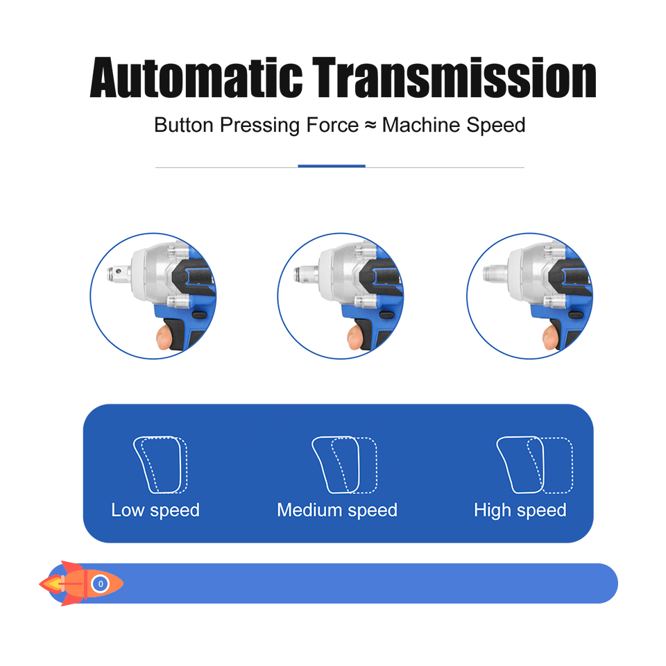 PROSTORMER – clé à chocs électrique 21V