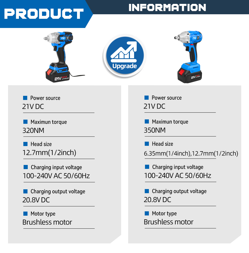 PROSTORMER – clé à chocs électrique 21V