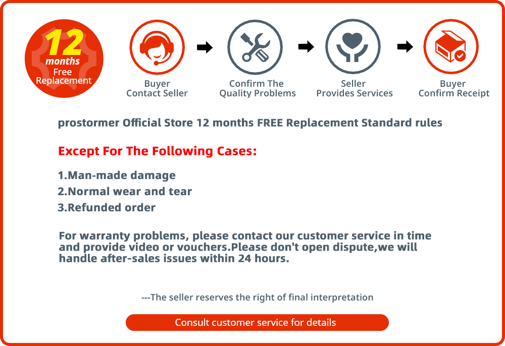 PROSTORMER – clé à chocs électrique 21V
