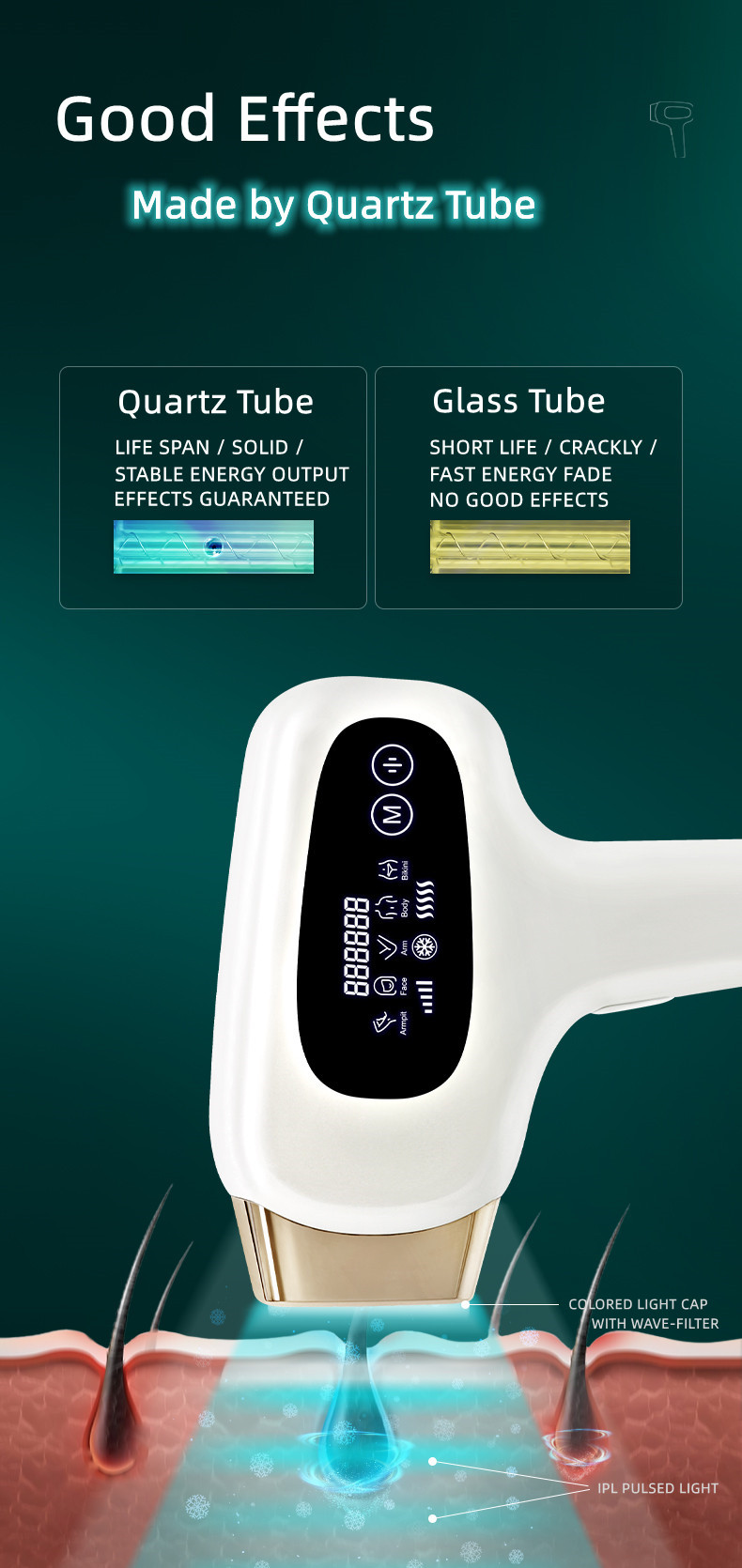 Photoépilateur Laser électrique indolore