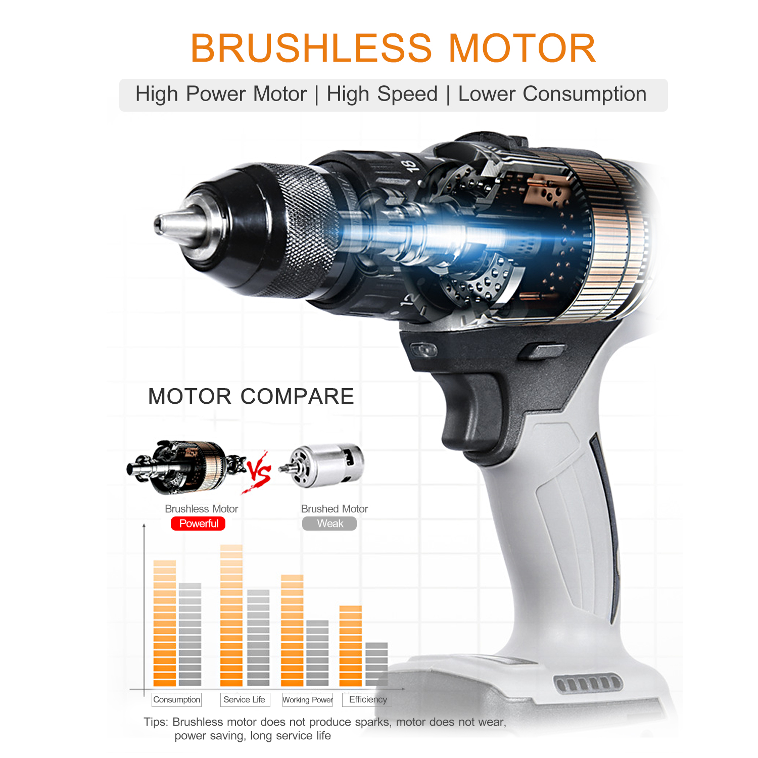 Perceuse électrique sans fil 21V 6.0A Perceuse électrique sans fil 21V 6.0A