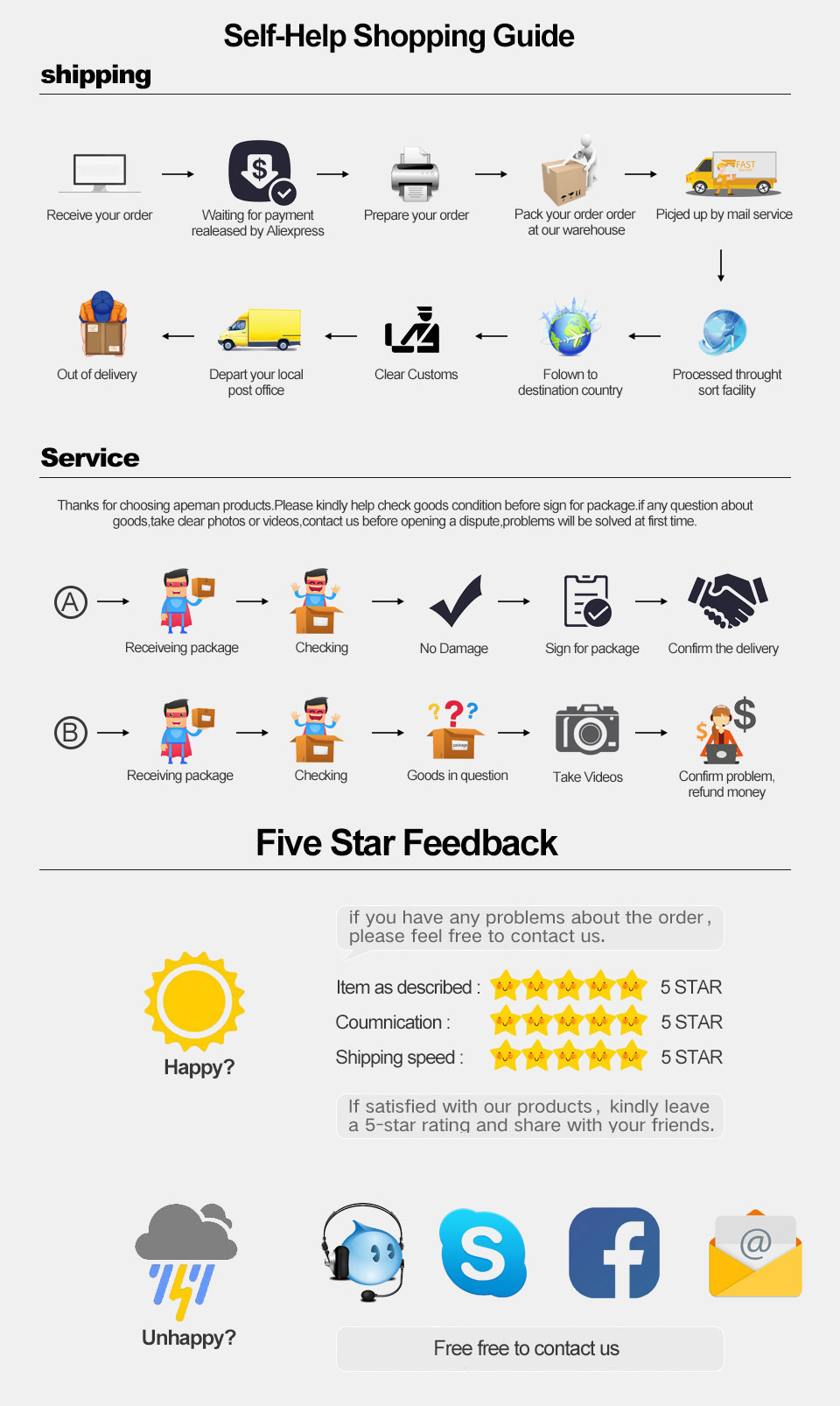 Perceuse électrique sans fil 21V 6.0A Perceuse électrique sans fil 21V 6.0A