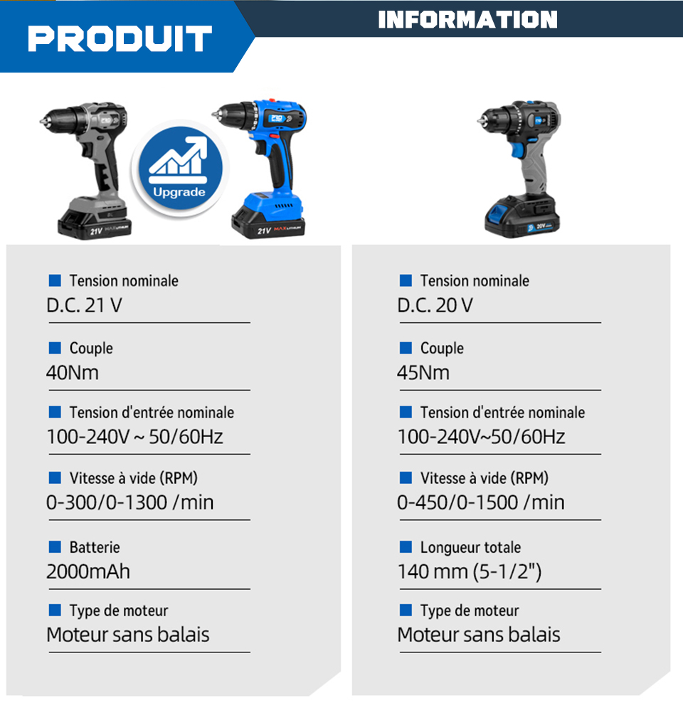 16.8V/20V/21V sans brosse mini perceuse electrique