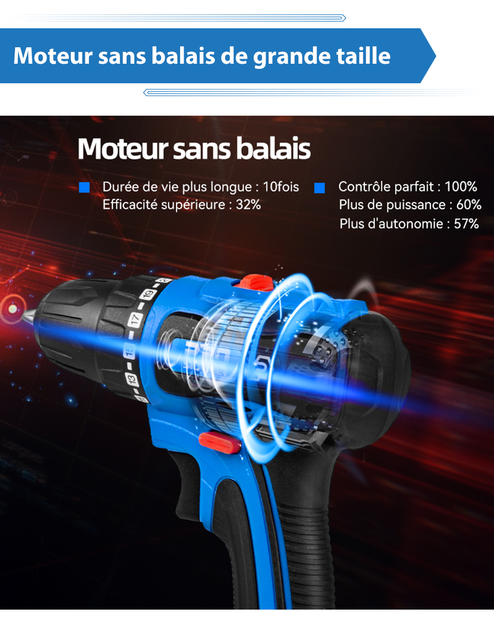 16.8V/20V/21V sans brosse mini perceuse electrique