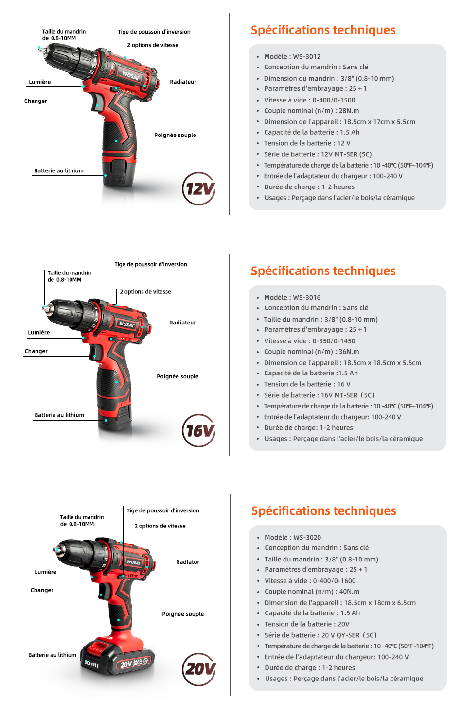 WOSAI perceuse sans fil 12V 16V 20V