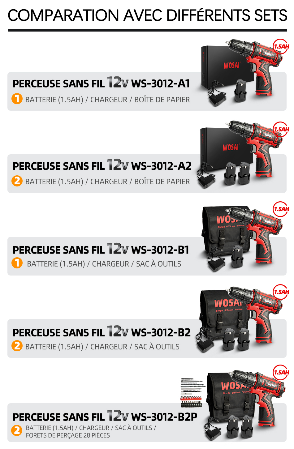 WOSAI perceuse sans fil 12V 16V 20V