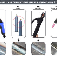 HITBOX – Machine à souder semi-automatique 5 en 1