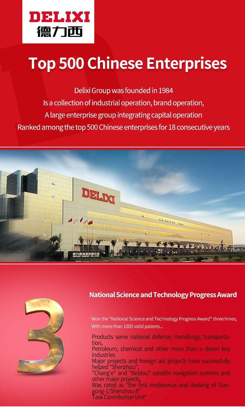 Électricien professionnel