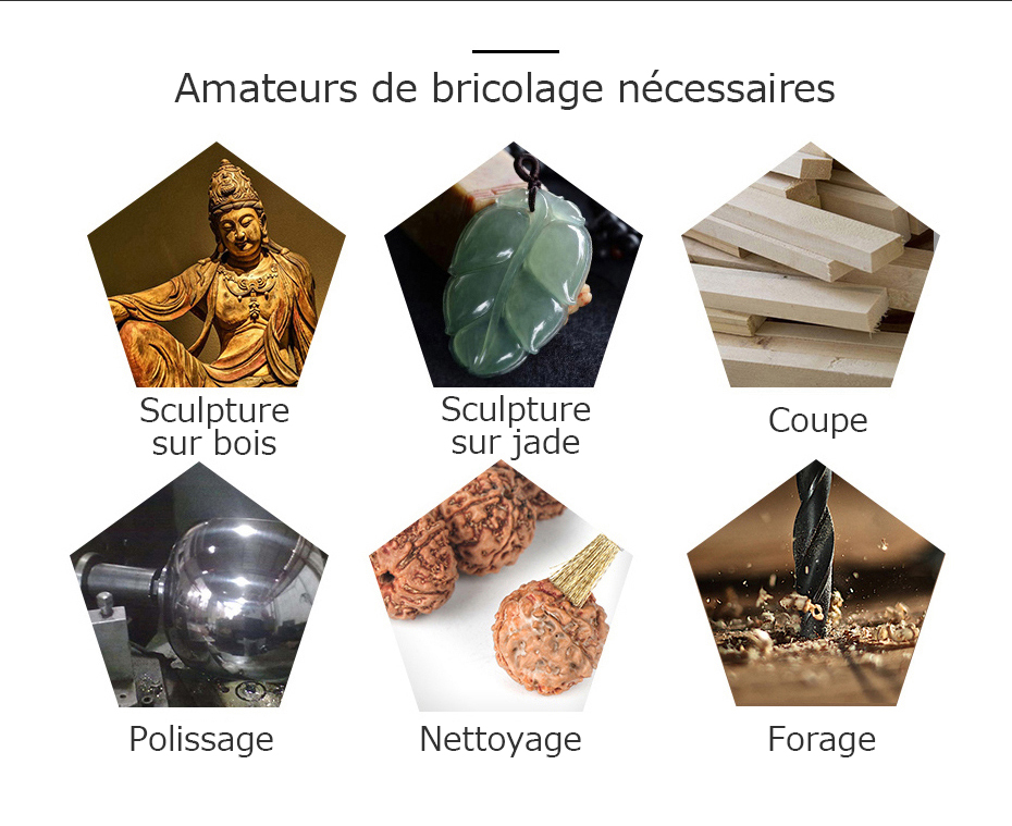 Perceuse électrique sans fil USB