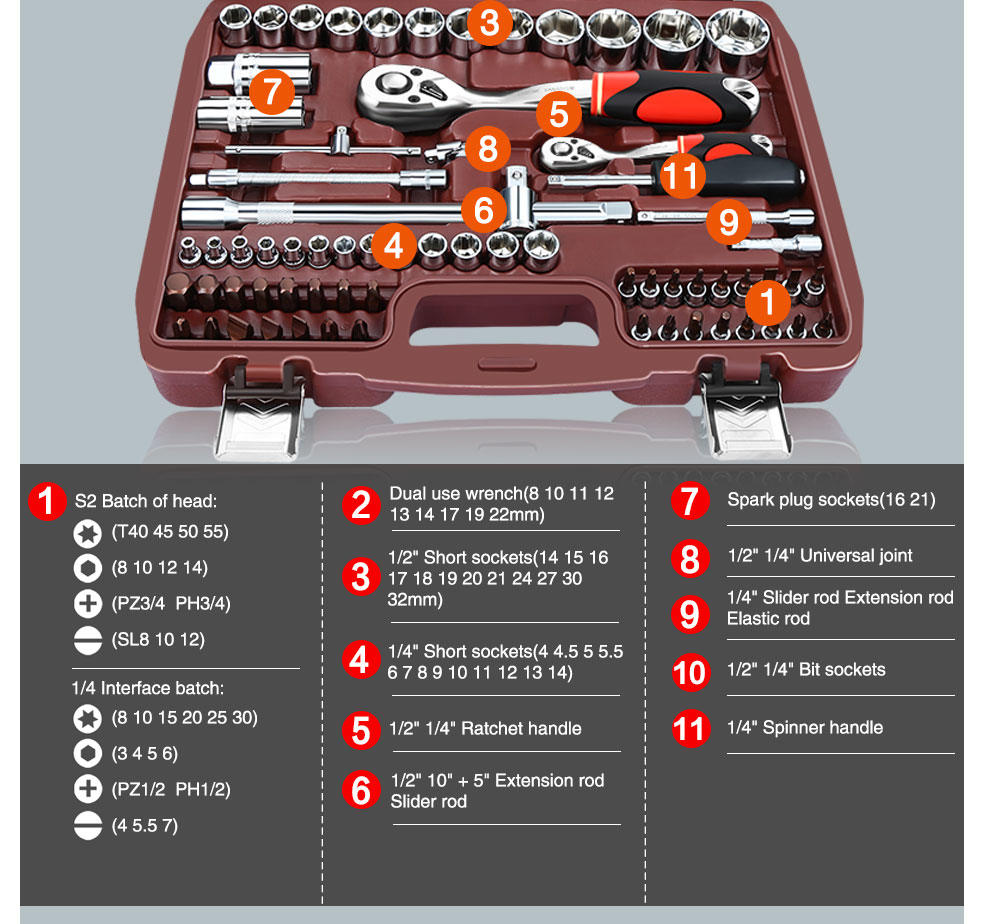 Jeu de Douilles de Réparation de Voiture