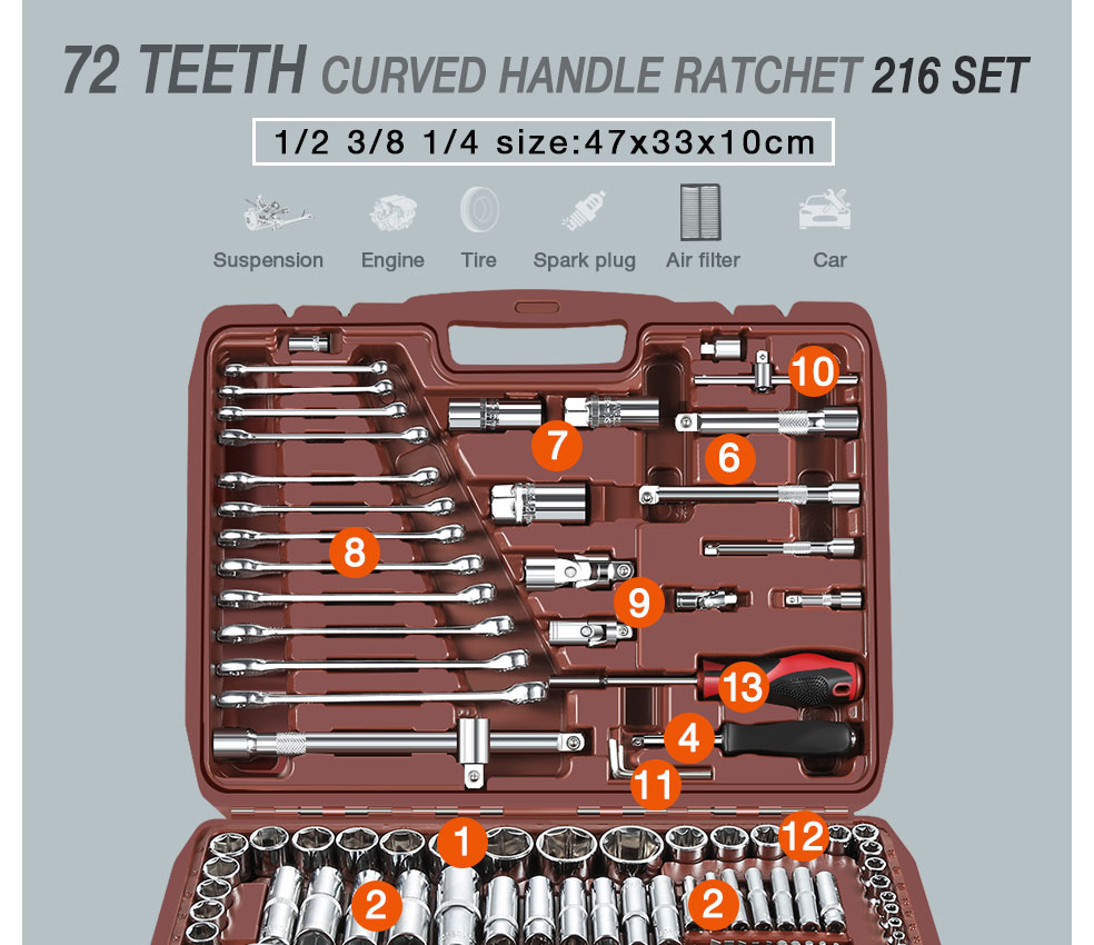 Jeu de Douilles de Réparation de Voiture