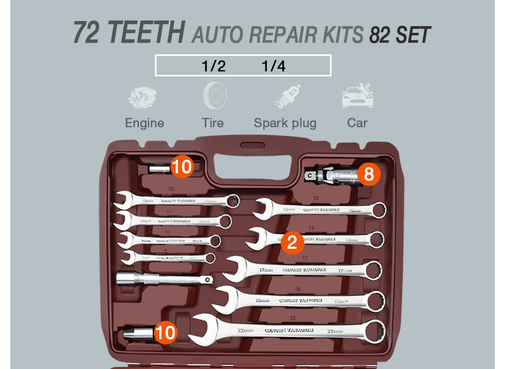 Jeu de Douilles de Réparation de Voiture