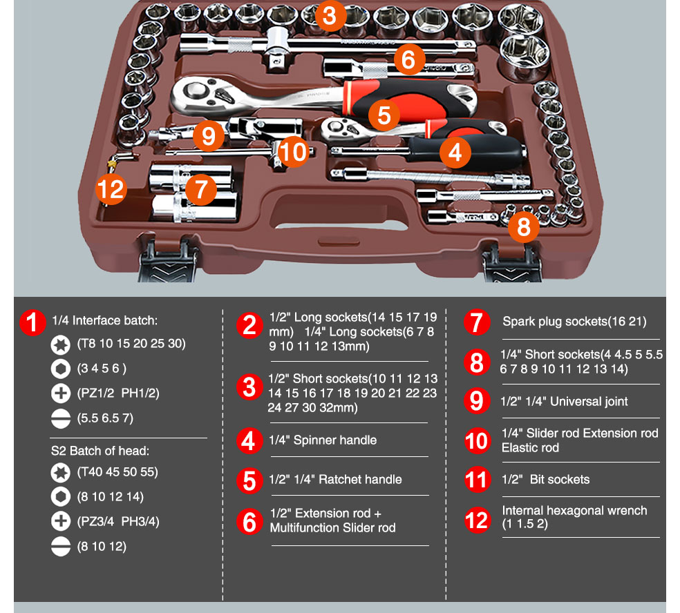 Jeu de Douilles de Réparation de Voiture