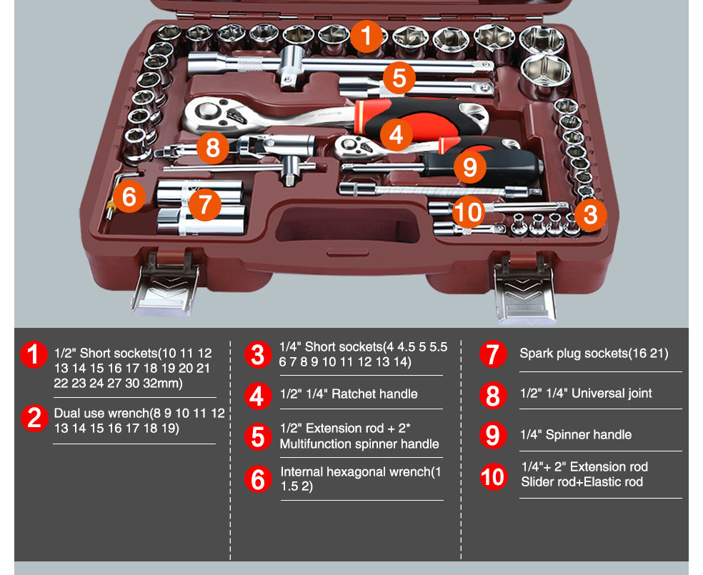 Jeu de Douilles de Réparation de Voiture