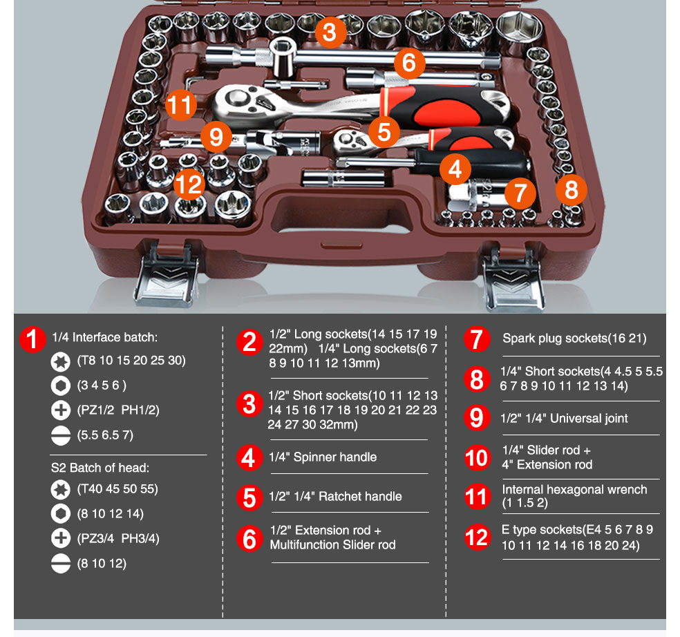 Jeu de Douilles de Réparation de Voiture