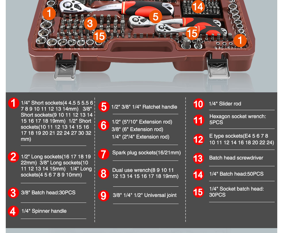 Jeu de Douilles de Réparation de Voiture