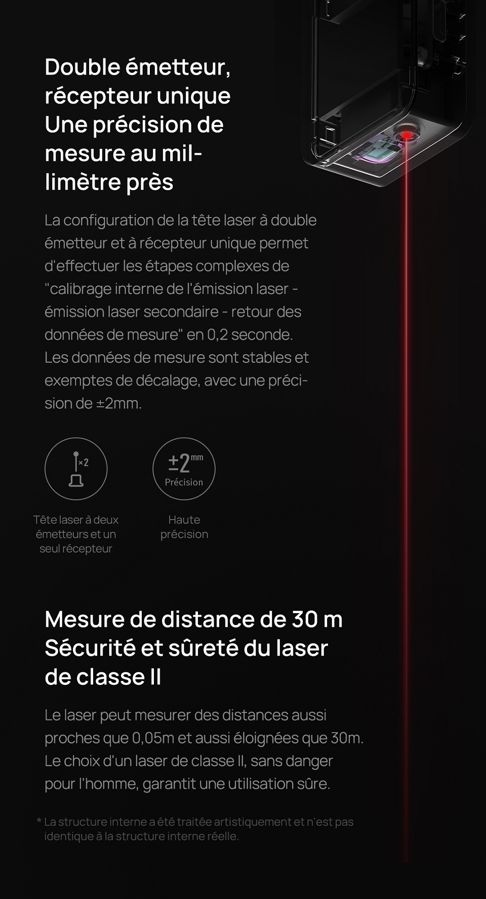 HOTO – télémètre Laser Intelligent