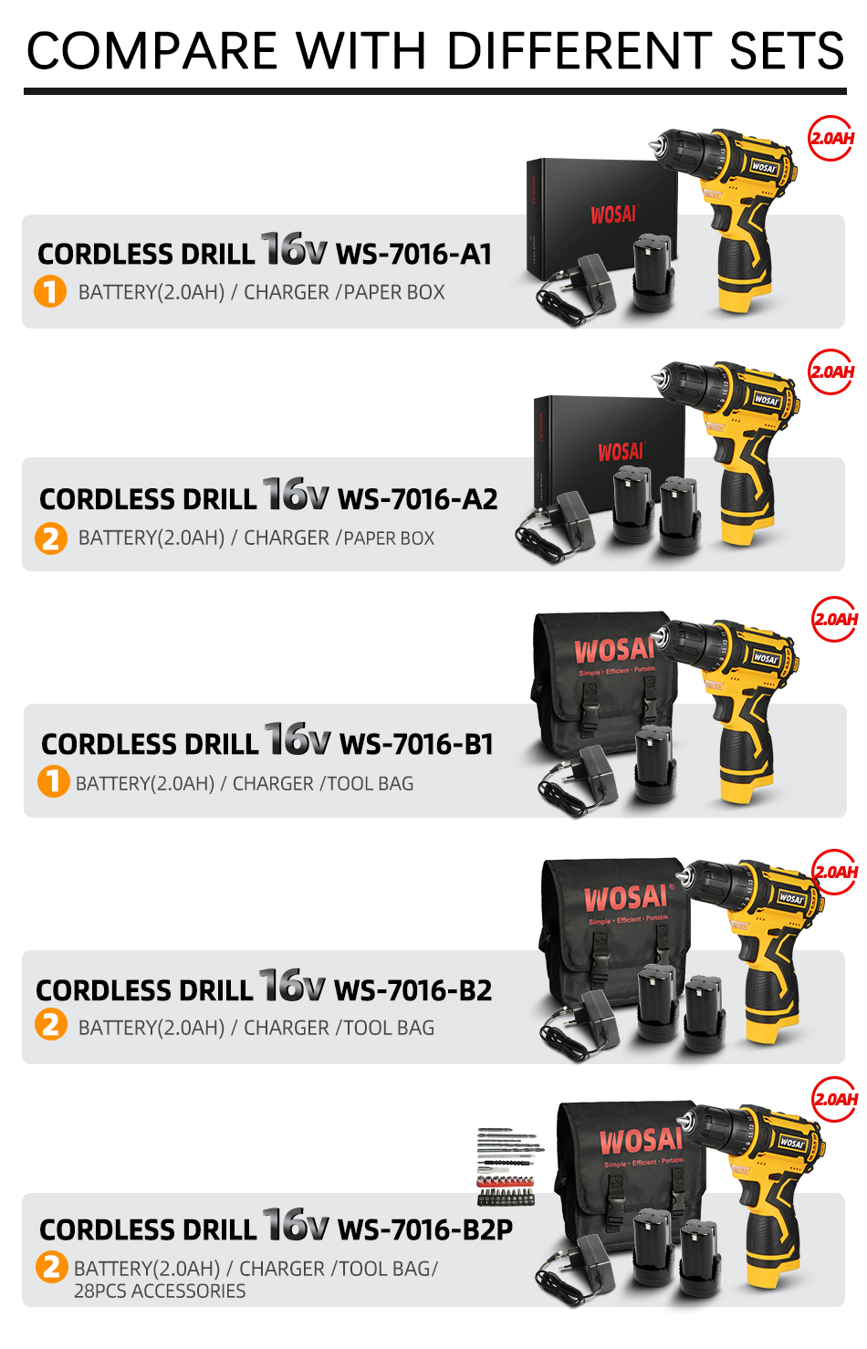 WOSAI perceuse sans fil 16V