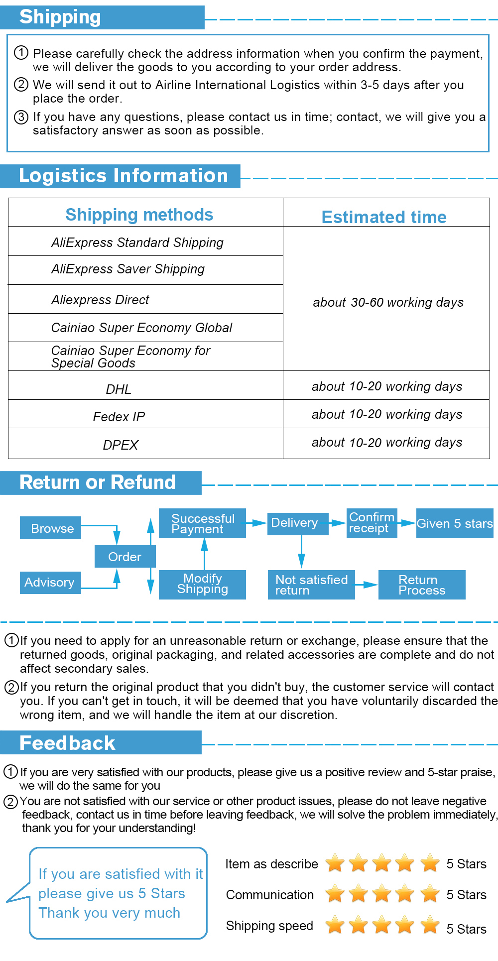 LMDZ – poinçon de coupe