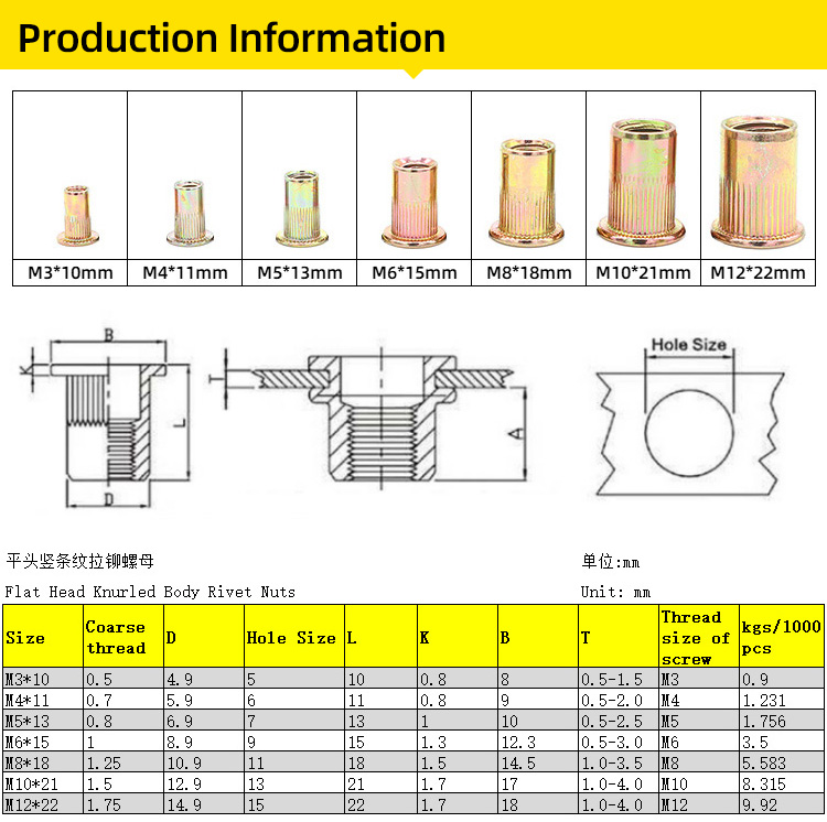 RTNUT – adaptateur de perceuse à écrou