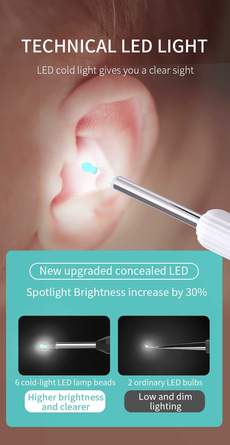 NATFIRE – cuillère d'élimination de cire Visible