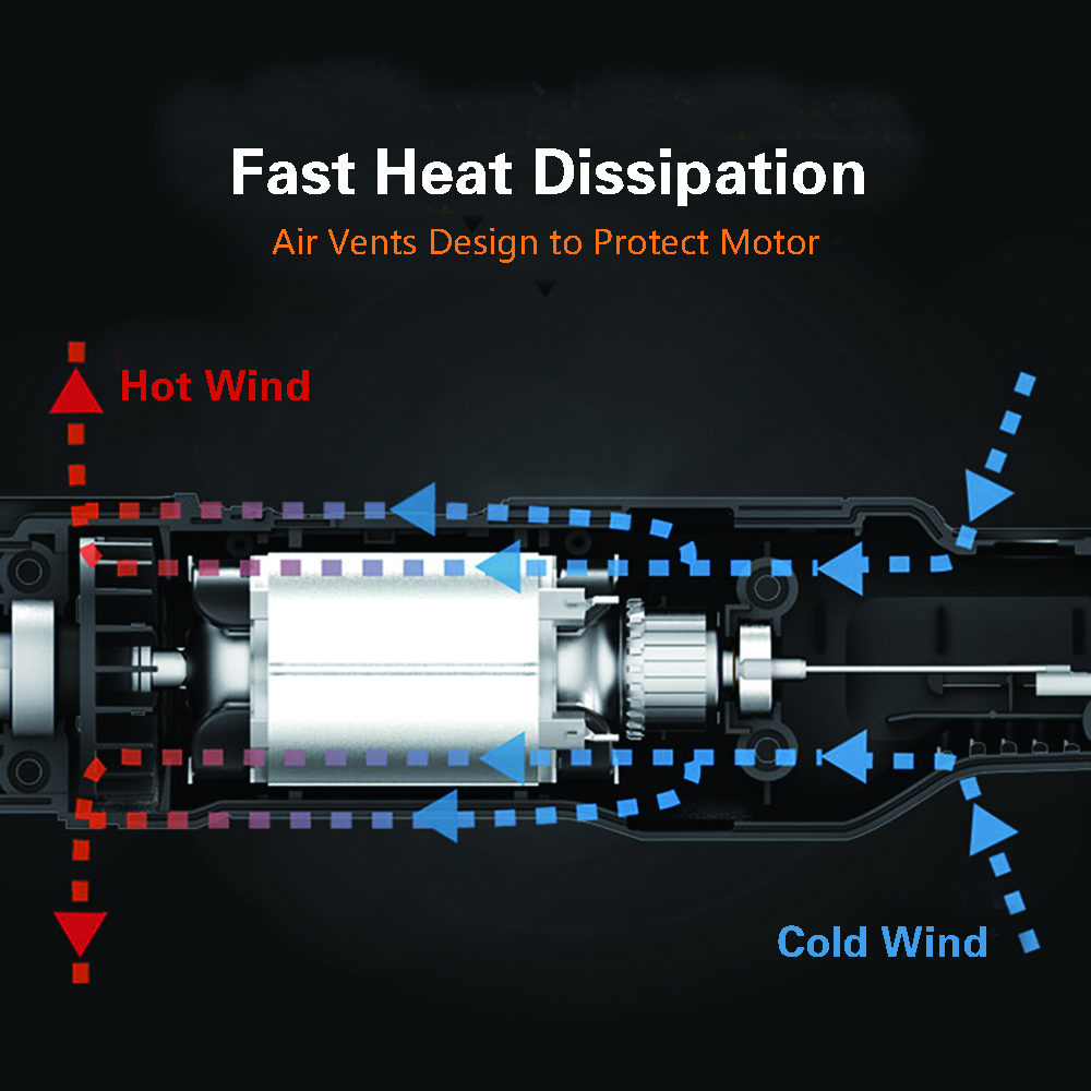 WORKPRO – outils électriques multifonctions oscillants